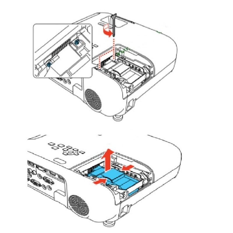 Các bước thay bóng đèn máy chiếu tại nhà