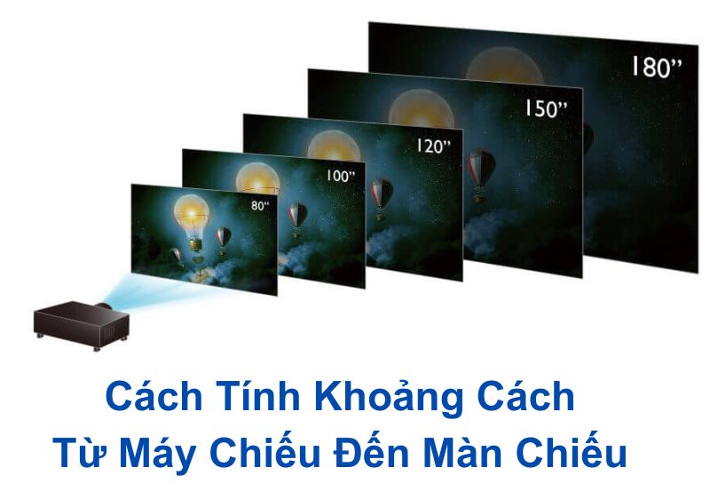 Cách tính khoảng cách từ máy chiếu đến màn chiếu