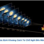 Cách xác định khoảng cách từ chỗ ngồi đến màn chiếu