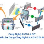 Công nghệ 3LCD là gì?