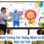 Màn Hình Tương Tác Thông Minh Là Gì? Tìm Hiểu Chi Tiết
