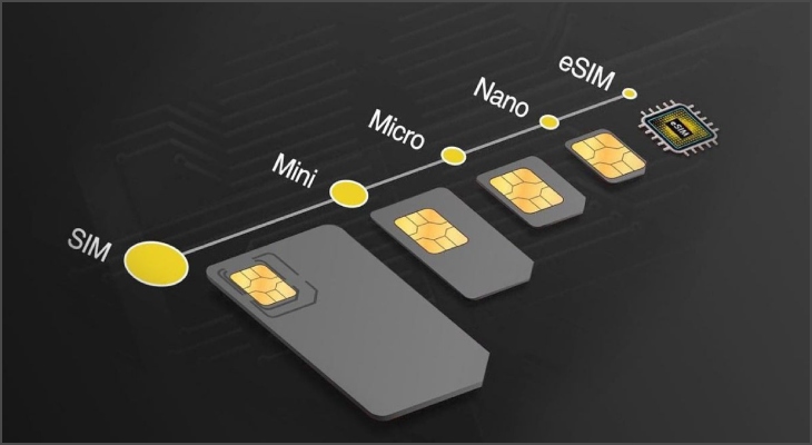eSIM được tích hợp trực tiếp trên thiết bị, thay vì là một thẻ Sim vật lý được lắp đặt trên thiết bị