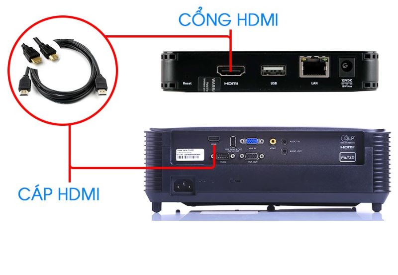 Kết nối với máy chiếu bằng cáp HDMI