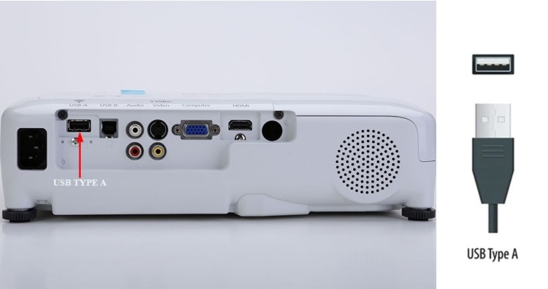 Cổng USB Type A