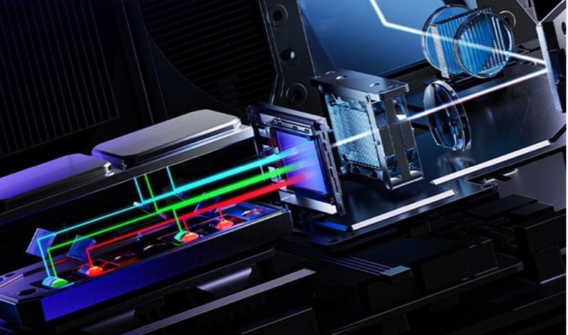 Công nghệ Triple Laser sử dụng ba nguồn laser riêng biệt 