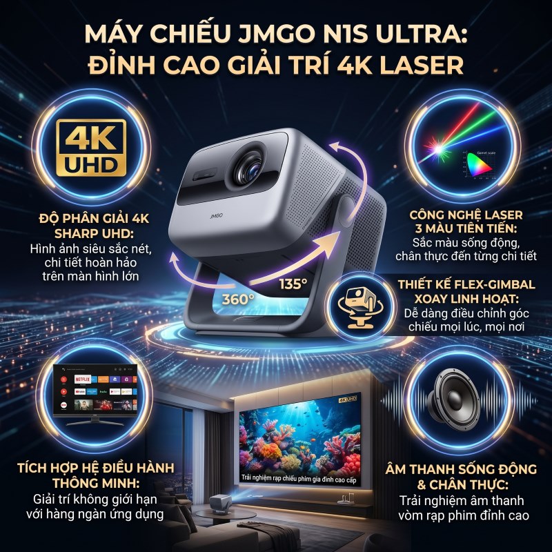 Máy chiếu JMGO N1S Ultra