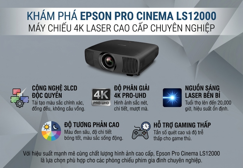 Máy chiếu Epson Pro Cinema LS12000