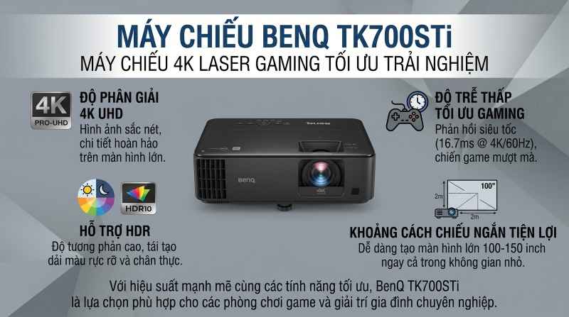 Máy chiếu BenQ TK700STi