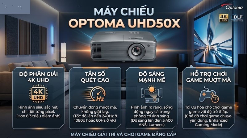 Máy chiếu Optoma UHD50X