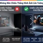 chiếu hình ảnh lên tường trắng
