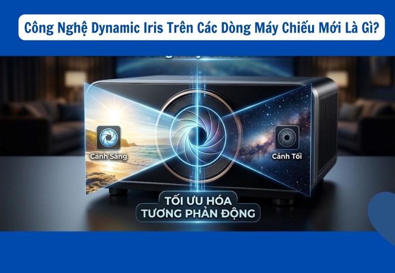 công nghệ Dynamic Iris trên máy chiếu